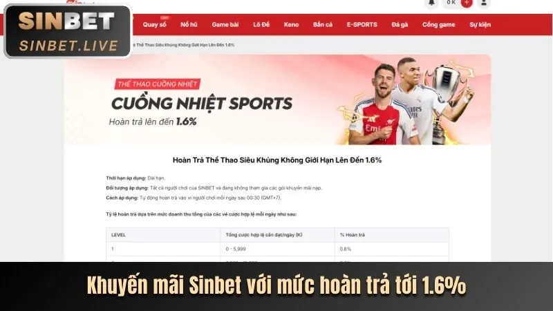 Khuyến mãi và ưu đãi VIP tại bj27 login